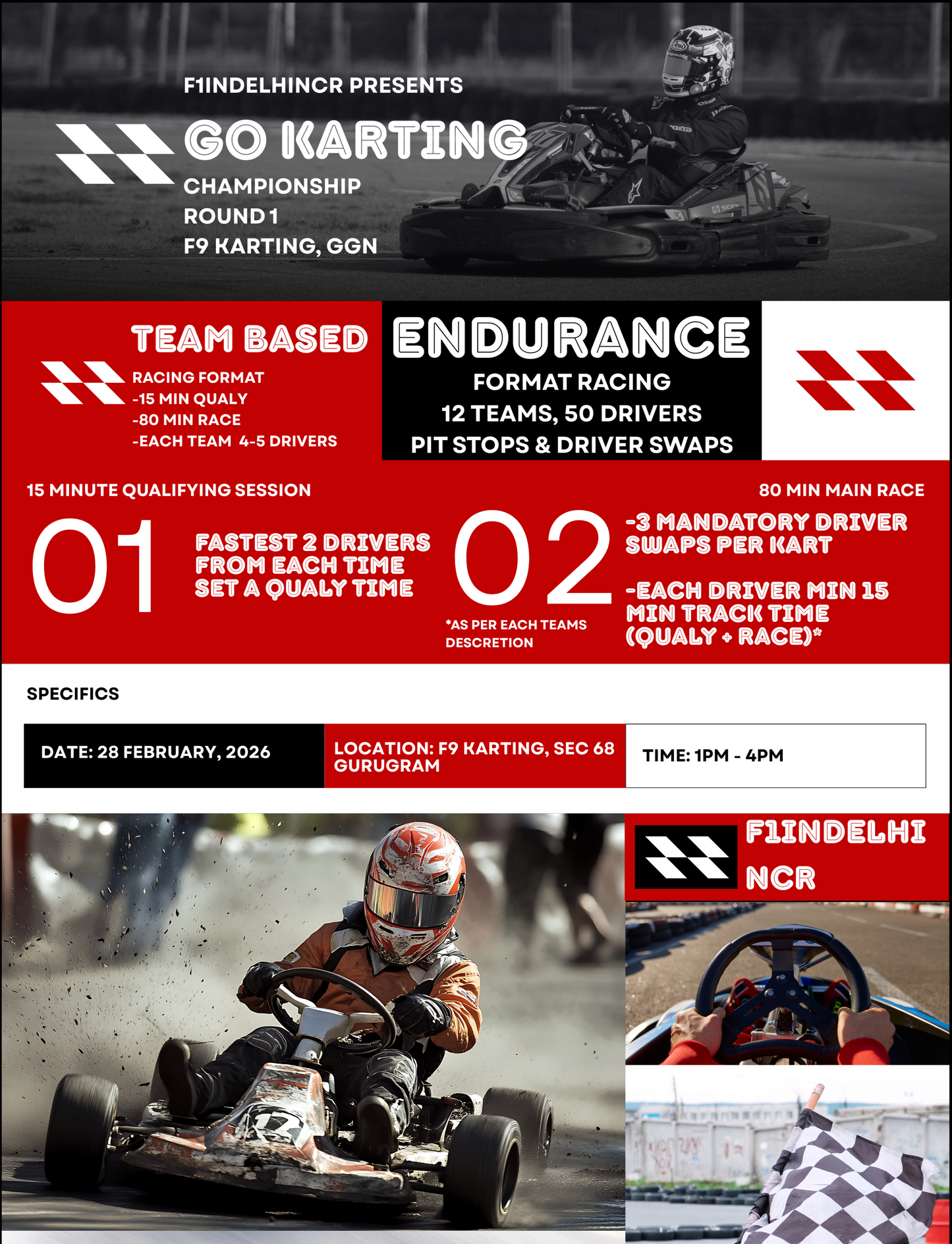Go Karting Championships, F1 Community