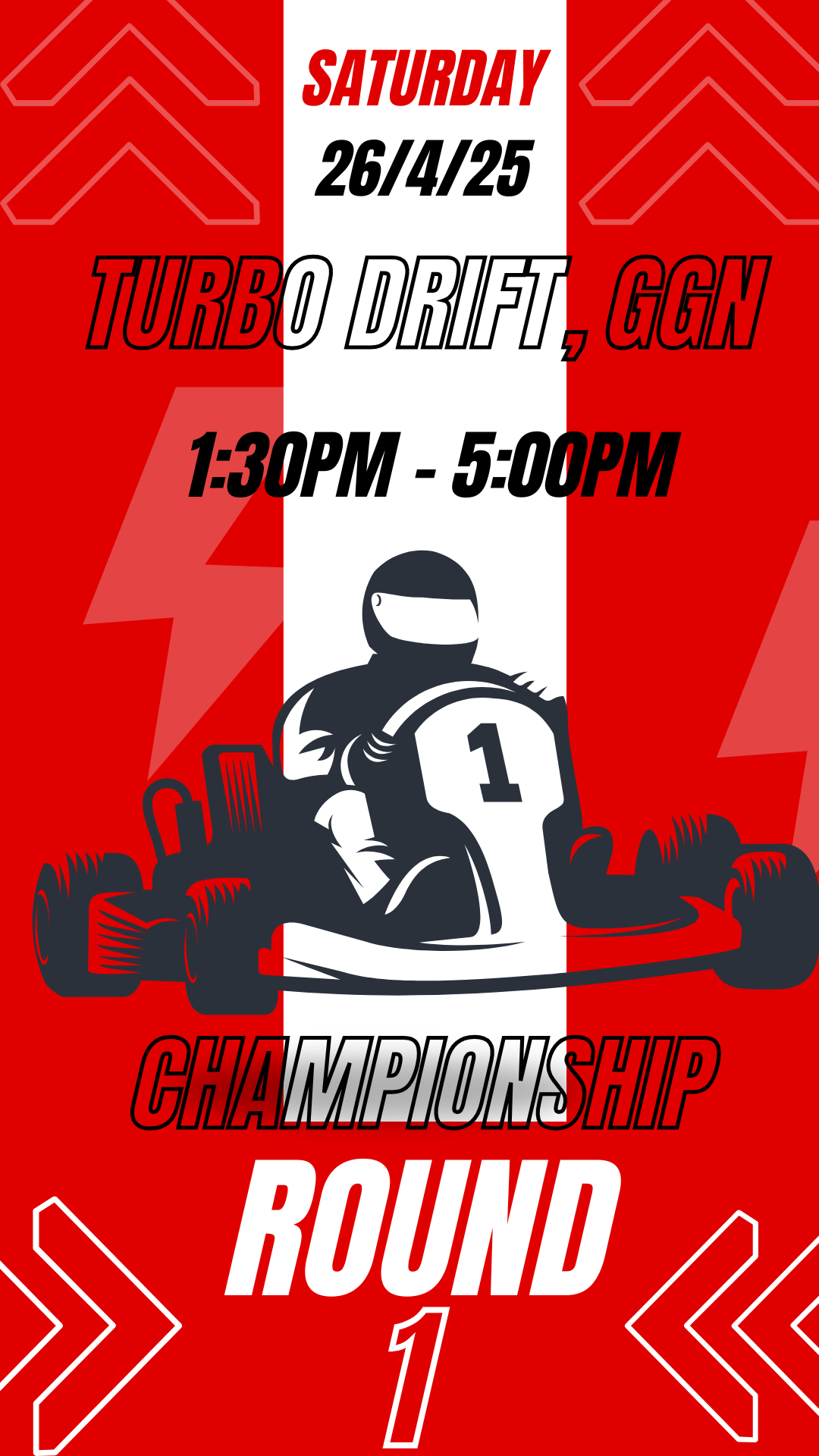 Go Karting Championships, F1 Community
