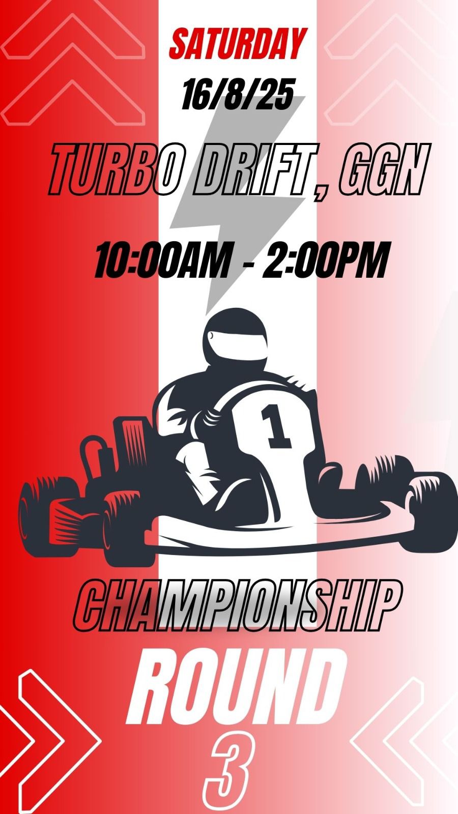 Go Karting Championships, F1 Community